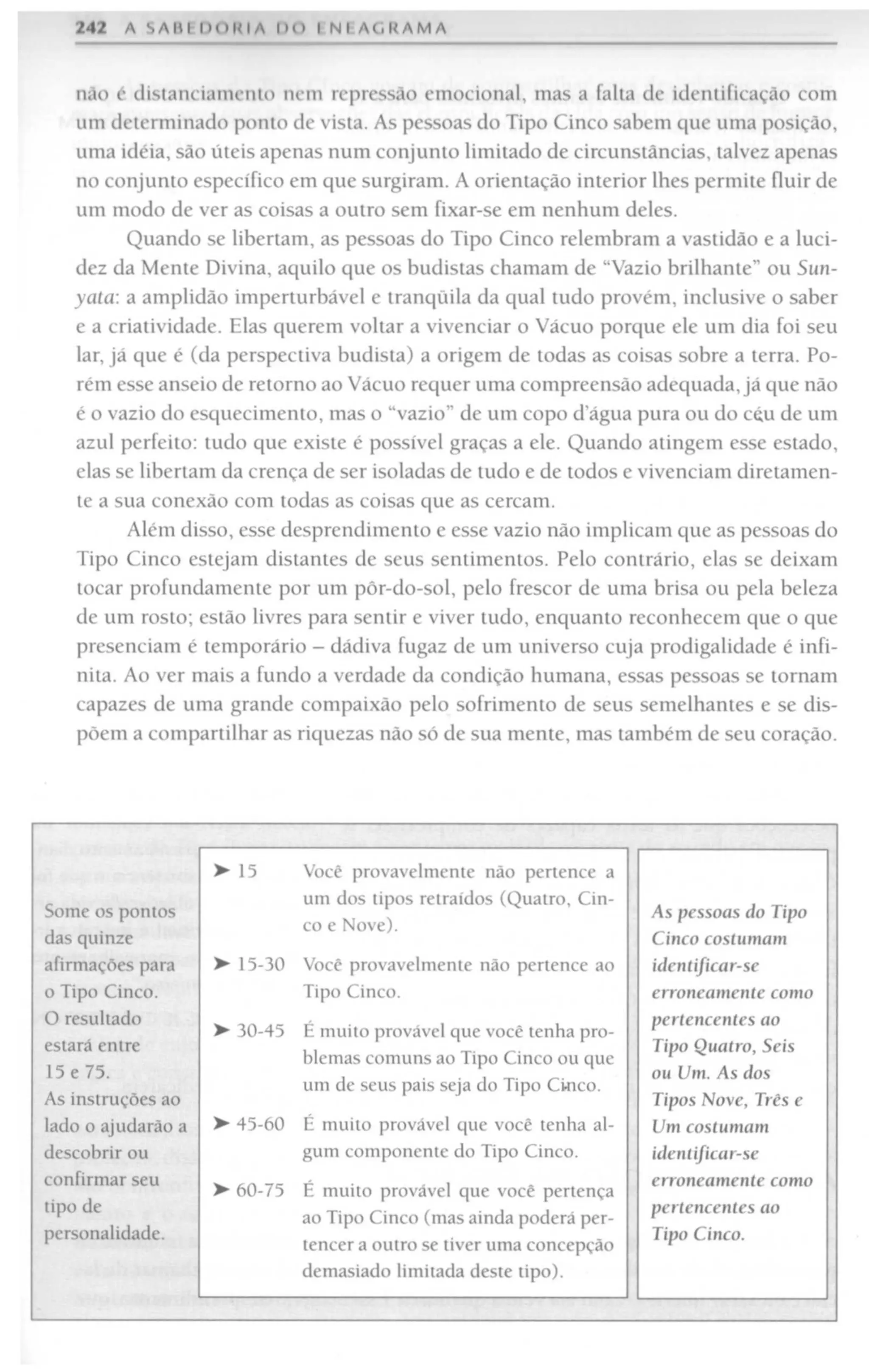 nao di~lanclanH nlO 1H'l1lr 'prcssao 'mO<:lOnal, ma a falta d idcntlficaçao com
um d terminado ponto de vi ta. A peoa do Tipo inco ab m 'lu uma po i ào,
uma idéia, ão uteis apena num conjunto limitado de circun tãn ia , talvez apena
no conjunto específico em que surgiram. A orientação interior lhes permite Ouir de
um modo de ver a coisas a outro sem fixar- e em nenhum deles.
Quando e libertam, a pe oa do Tipo Cinco relembram a va tidão e a luci-
dez da Mente Divina, aquilo que o budi ta chamam de" azio brilhante" ou S u n -
ya ta : a amplidão imperturbável e tranqüila da qual tudo provém, indu ive o aber
e a criati idade. Ela querem voltar a ivenciar o ácuo porque ele um dia foi eu
lar, já que é (da per pectiva budi ta) a origem de toda a coi a obre a terra. Po-
rém e e an eio de retorno ao Vácuo requer uma compreen ão adequada,já que não
é o vazio do e quecimento, ma o" azio" de um copo d'água pura ou do c~u de um
azul perfeito: tudo que exi te é po IVelgraça a ele. Quando atingem e e e lado,
ela e libertam da crença de er i olada de tudo e de todo e ivenciam diretamen-
te a ua conexão com toda a coi a que a cercam.
Além di 50, e se de prendimcnto e e se vazio não implicam que a pe oa do
Tipo inco e tejam di tante de cus cntimento. Pelo contrário, elas se deixam
tocar profundamente por um pôr-do-sol, pelo fre cor de uma bri a ou pela beleza
de um ro lO; c tão livre para entir e viv r tudo, enquanto reconhecem que o que
prc enciam é temporário - dádiva fugaz de um universo cuja prodigalidade é infi-
nita. Ao ver mai a fundo a verdade da condição humana, e a pe oa e tornam
capaze de uma grande compaixão pelo ofrimento de seu emelhante e e di -
pôem a compartilhar a riqueza não Ó de ua mente, ma também de eu coração.
omc o pontos
das quinze
afirmações para
o Tipo inca.
Ore ultado
e tará entre
15 e 75.
As instruções ao
lado o ajudarãO a
de cobrir ou
confirmar eu
tipo de
personalidade.
~ 15 Vocc provavelmentc não pertence a
um do tipo retraldo (Quatro, in-
ca e ave).
~ 15-30 ocê provavelmente não pertence ao
Tipo inca.
~ 30-45 É muito provável que você tenha pro-
blema comun ao Tipo inca ou que
um de cus pai eja do Tipo Ci.nco.
~ 45-60 É muito provável que vo ê tenha al-
gum componente do Tipo Cinco.
~ 60-75 É muito provável que você pertença
ao Tipo inca (ma ainda poderá per-
tencer a outro e tiver uma concepção
de ma iado limitada de te tipo).
A p esso a d o T ip o
C in co co stu m a m
id en tifica r-se
erro n ea m en te co m o
p erten cen tes a o
T ip o Q u a tro , eis
ou U m . As d o s
T ip o s o ve, T rês e
U m costlWlQm
id en tifica r-~ e
errO tlea m en te co m o
p erten cen tes a o
T ip o Cinco.
 