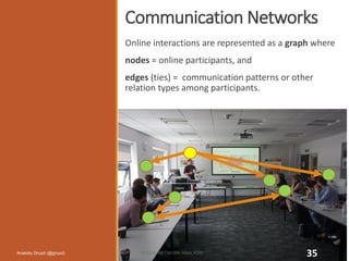 Discussion Network Introduction to Social Network Analysis | PDF