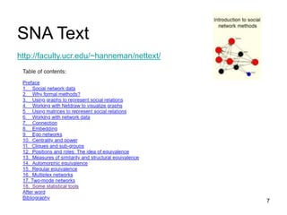 Introduction to Social Network Analysis | PDF