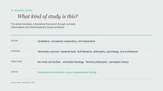 02 · RESEARCH DESIGN
What kind of study is this?
The article develops a theoretical framework through symbolic
interpretation and interdisciplinary textual synthesis.
DESIGN Qualitative, conceptual, exploratory, and interpretive
EVIDENCE Secondary sources: classical texts, Sufi literature, philosophy, psychology, and architecture
TRADITIONS Ibn Arabi and Sufism · embodied theology · feminist philosophy · perception theory
STATUS Interpretive contribution—not an experimental finding
Source: Akash, “Methodology,” 2026.
 