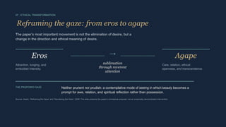 07 · ETHICAL TRANSFORMATION
Reframing the gaze: from eros to agape
The paper’s most important movement is not the elimination of desire, but a
change in the direction and ethical meaning of desire.
Eros
Attraction, longing, and
embodied intensity.
→
sublimation
through reverent
attention
Agape
Care, relation, ethical
openness, and transcendence.
THE PROPOSED GAZE Neither prurient nor prudish: a contemplative mode of seeing in which beauty becomes a
prompt for awe, relation, and spiritual reflection rather than possession.
Source: Akash, “Reframing the Gaze” and “Sacralizing the Gaze,” 2026. The slide presents the paper’s conceptual proposal, not an empirically demonstrated intervention.
 
