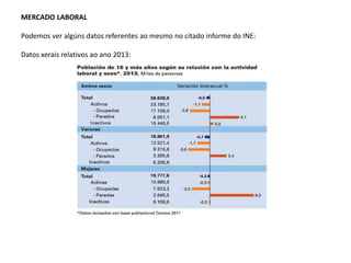 MERCADO LABORAL
Podemos ver algúns datos referentes ao mesmo no citado informe do INE:
Datos xerais relativos ao ano 2013:
 