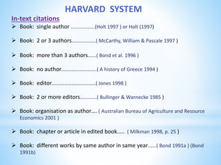 HARVARD SYSTEM
In-text citations
 Book: single author ……………….(Holt 1997 ) or Holt (1997)
 Book: 2 or 3 authors……………..( McCarthy, William & Pascale 1997 )
 Book: more than 3 authors……( Bond et al. 1996 )
 Book: no author…………………….( A history of Greece 1994 )
 Book: editor………………………….( Jones 1998 )
 Book: 2 or more editors…………( Bullinger & Warnecke 1985 )
 Book: organisation as author…. ( Australian Bureau of Agriculture and Resource
Economics 2001 )
 Book: chapter or article in edited book….. ( Milkman 1998, p. 25 )
 Book: different works by same author in same year……( Bond 1991a ) (Bond
1991b)
 