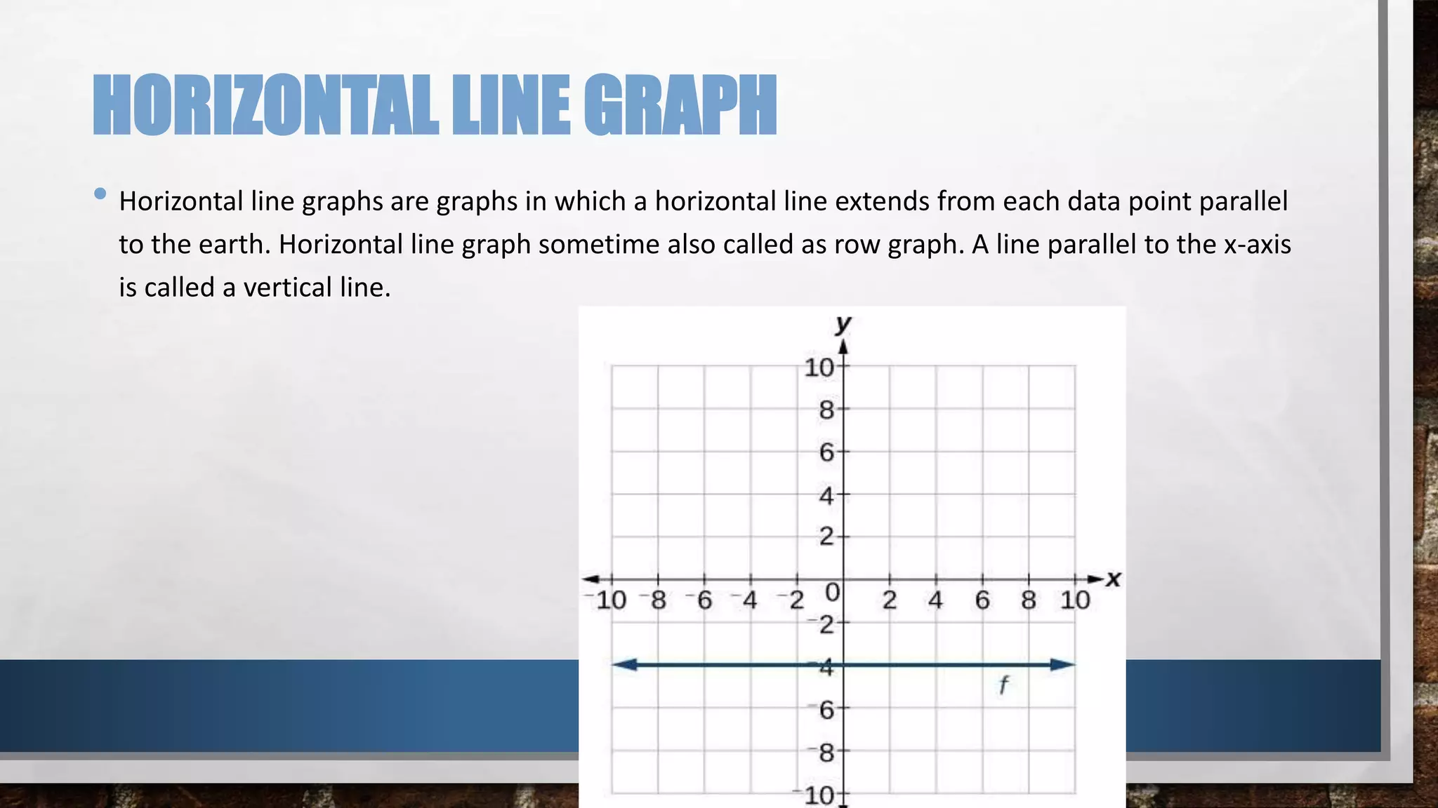 HORIZONTAL LINE GRAPH
• Horizontal line graphs are graphs in which a horizontal line extends from each data point parallel
to the earth. Horizontal line graph sometime also called as row graph. A line parallel to the x-axis
is called a vertical line.
 