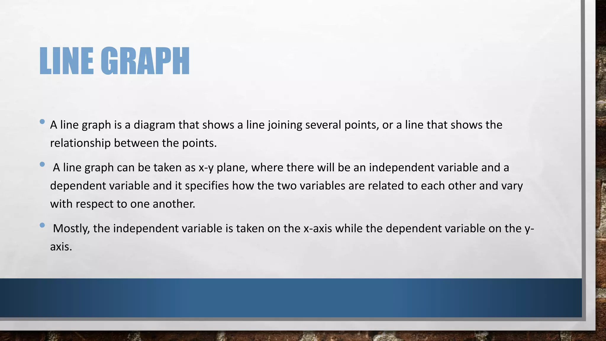 LINE GRAPH
• A line graph is a diagram that shows a line joining several points, or a line that shows the
relationship between the points.
• A line graph can be taken as x-y plane, where there will be an independent variable and a
dependent variable and it specifies how the two variables are related to each other and vary
with respect to one another.
• Mostly, the independent variable is taken on the x-axis while the dependent variable on the y-
axis.
 