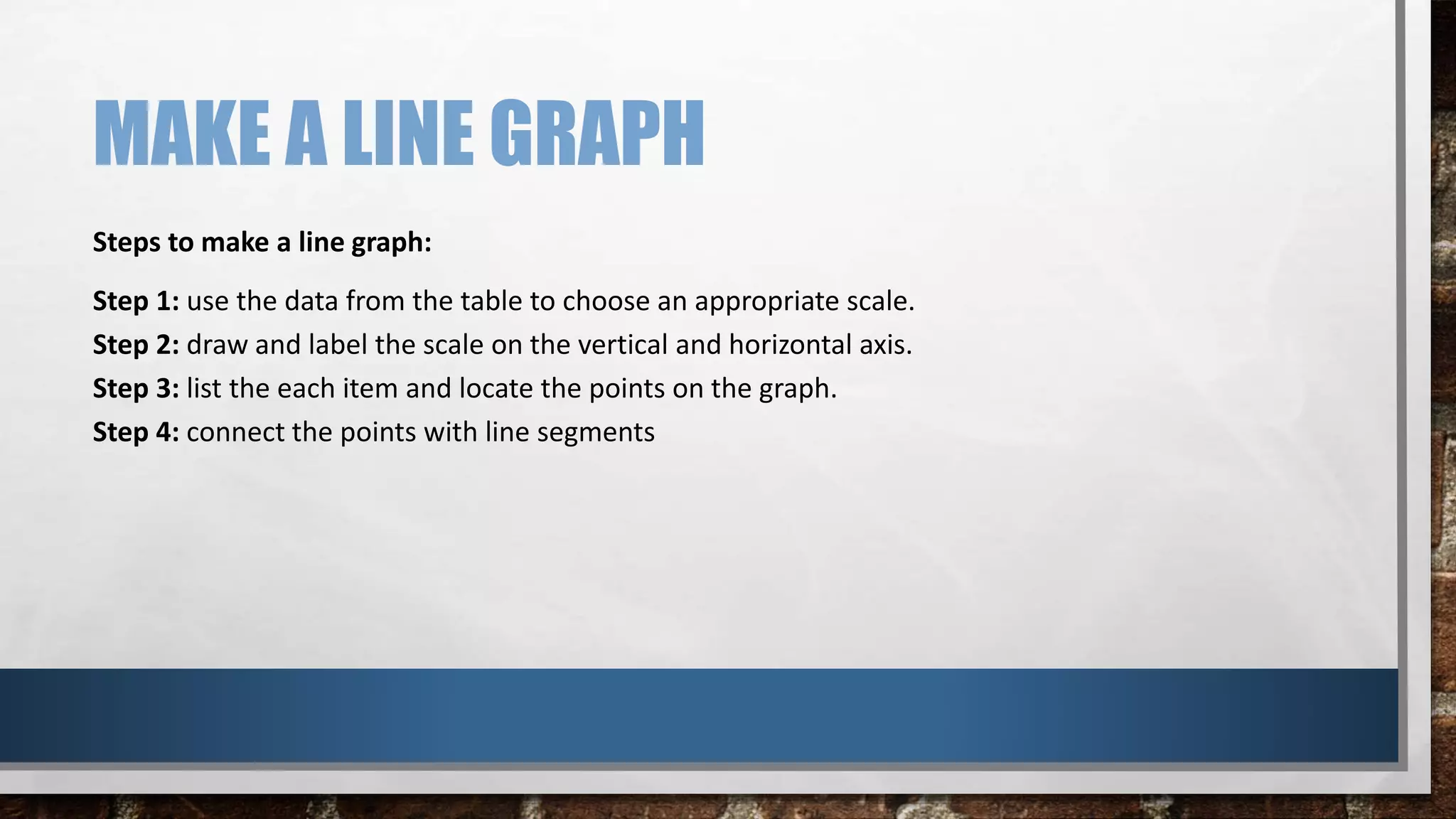 MAKE A LINE GRAPH
Steps to make a line graph:
Step 1: use the data from the table to choose an appropriate scale.
Step 2: draw and label the scale on the vertical and horizontal axis.
Step 3: list the each item and locate the points on the graph.
Step 4: connect the points with line segments
 