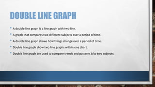What is Line Graph | PPTX | Chemistry | Science