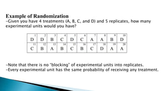 Example of Randomization
-Given you have 4 treatments (A, B, C, and D) and 5 replicates, how many
experimental units would you have?
-Note that there is no “blocking” of experimental units into replicates.
-Every experimental unit has the same probability of receiving any treatment.
 