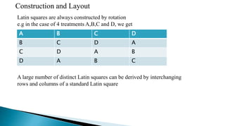 Construction and Layout
Latin squares are always constructed by rotation
e.g in the case of 4 treatments A,B,C and D, we get
A B C D
B C D A
C D A B
D A B C
A large number of distinct Latin squares can be derived by interchanging
rows and columns of a standard Latin square
 