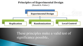 These principles make a valid test of
significance possible.
 