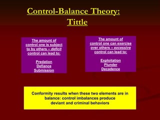 Chapter 9 Developmental Theories: Latent Trait and Life CourseChapter 9 ...