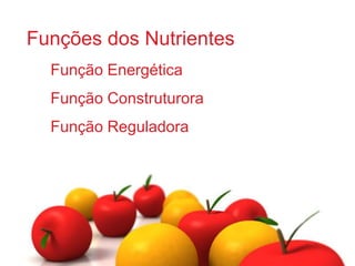 Funções dos NutrientesFunçãoEnergéticaFunçãoConstruturoraFunçãoReguladora