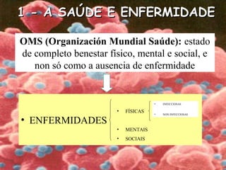OMS (Organización Mundial Saúde): estado
de completo benestar físico, mental e social, e
non só como a ausencia de enfermidade
1 - A Úٷ E ENFERMIDADE1 - A Úٷ E ENFERMIDADE
• ENFERMIDADES
• FÍSICAS
• MENTAIS
• SOCIAIS
• INFECCIOSAS
• NON INFECCIOSAS
 
