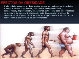 A obesidade aumenta o risco dunha persoa de padecer enfermedades e muerte debido a diabetes, accidente cerebrovascular, cardiopatía, hipertensión, colesterol alto, así como enfermedades do riñón e da vexiga.A obesidade pode incrementar o risco do desarrollo de alguns tipos de cáncer e igualmente é un factor de risco para o desarrollo de osteoartritis. EFECTOS DA OBESIDADE 