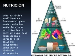 Unha nutrición equilibrada é fundamental para manter unha boa saúde.Para unha nutrición boa é necesario que sexa equilibrada e variada,e co cal,sexa san,podemos consultar a pirámide alimentaria . NUTRICIÓN 