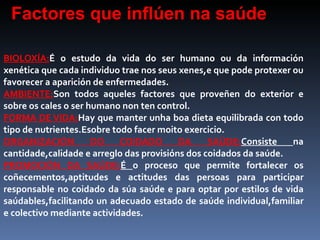 BIOLOXÍA: É o estudo da vida do ser humano ou da información xenética que cada individuo trae nos seus xenes,e que pode protexer ou favorecer a aparición de enfermedades. AMBIENTE: Son todos aqueles factores que proveñen do exterior e sobre os cales o ser humano non ten control. FORMA DE VIDA: Hay que manter unha boa dieta equilibrada con todo tipo de nutrientes.Esobre todo facer moito exercicio. ORGANIZACIÓN DO COIDADO DA SAÚDE: Consiste  na cantidade,calidade e arreglo das provisións dos coidados da saúde. PROMOCIÓN DA SAÚDE: É  o proceso que permite fortalecer os coñecementos,aptitudes e actitudes das persoas para participar responsable no coidado da súa saúde e para optar por estilos de vida saúdables,facilitando un adecuado estado de saúde individual,familiar e colectivo mediante actividades. Factores que inflúen na saúde 
