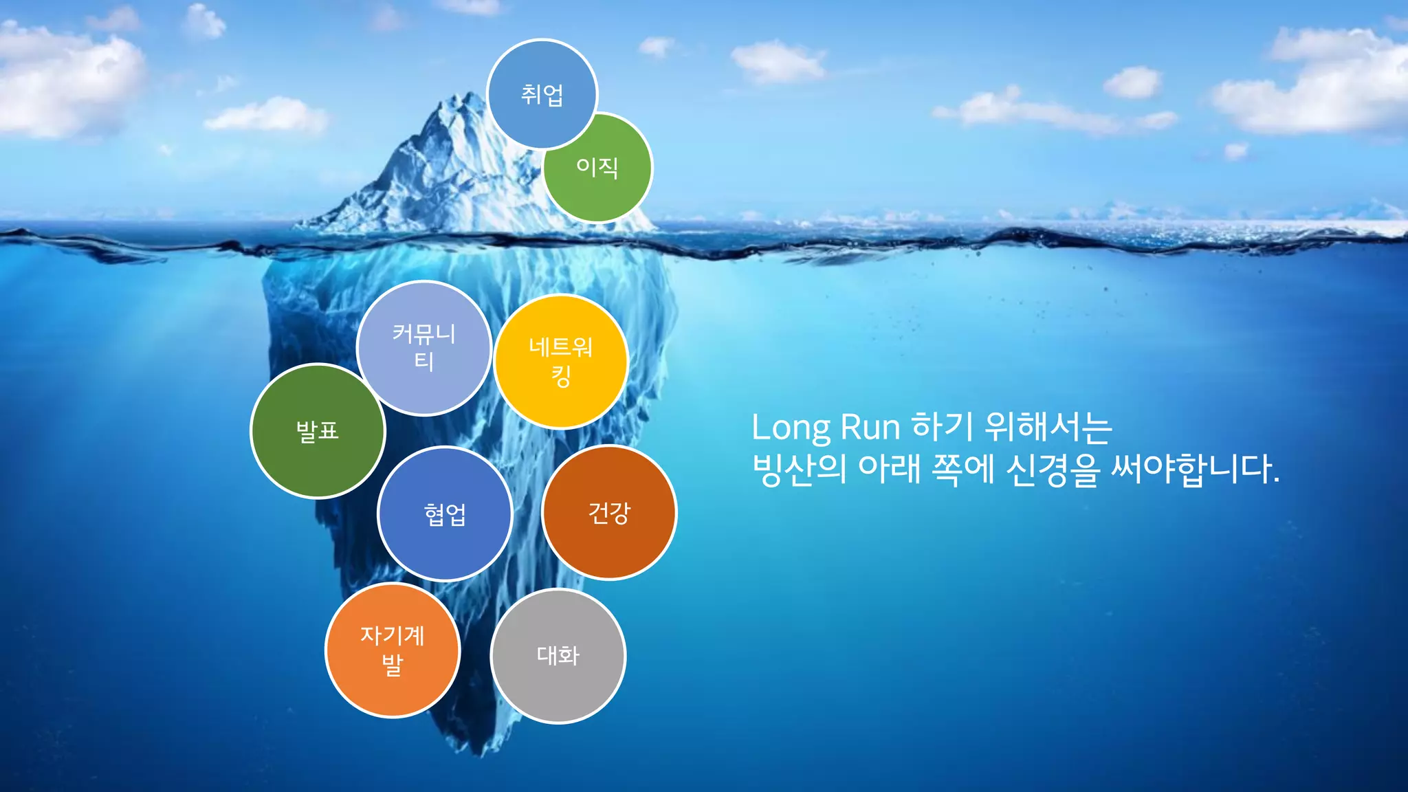 이직
취업
네트워
킹
건강
자기계
발
협업
대화
발표
커뮤니
티
Long Run 하기 위해서는
빙산의 아래 쪽에 신경을 써야합니다.
 
