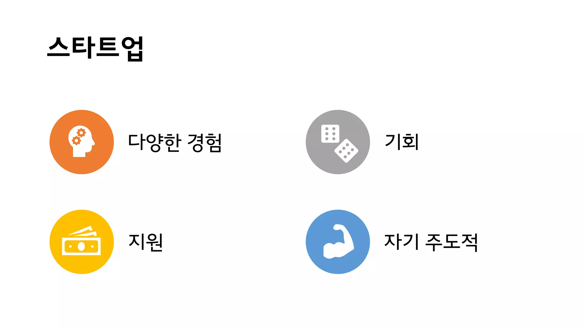 스타트업
다양한 경험 기회
지원 자기 주도적
 