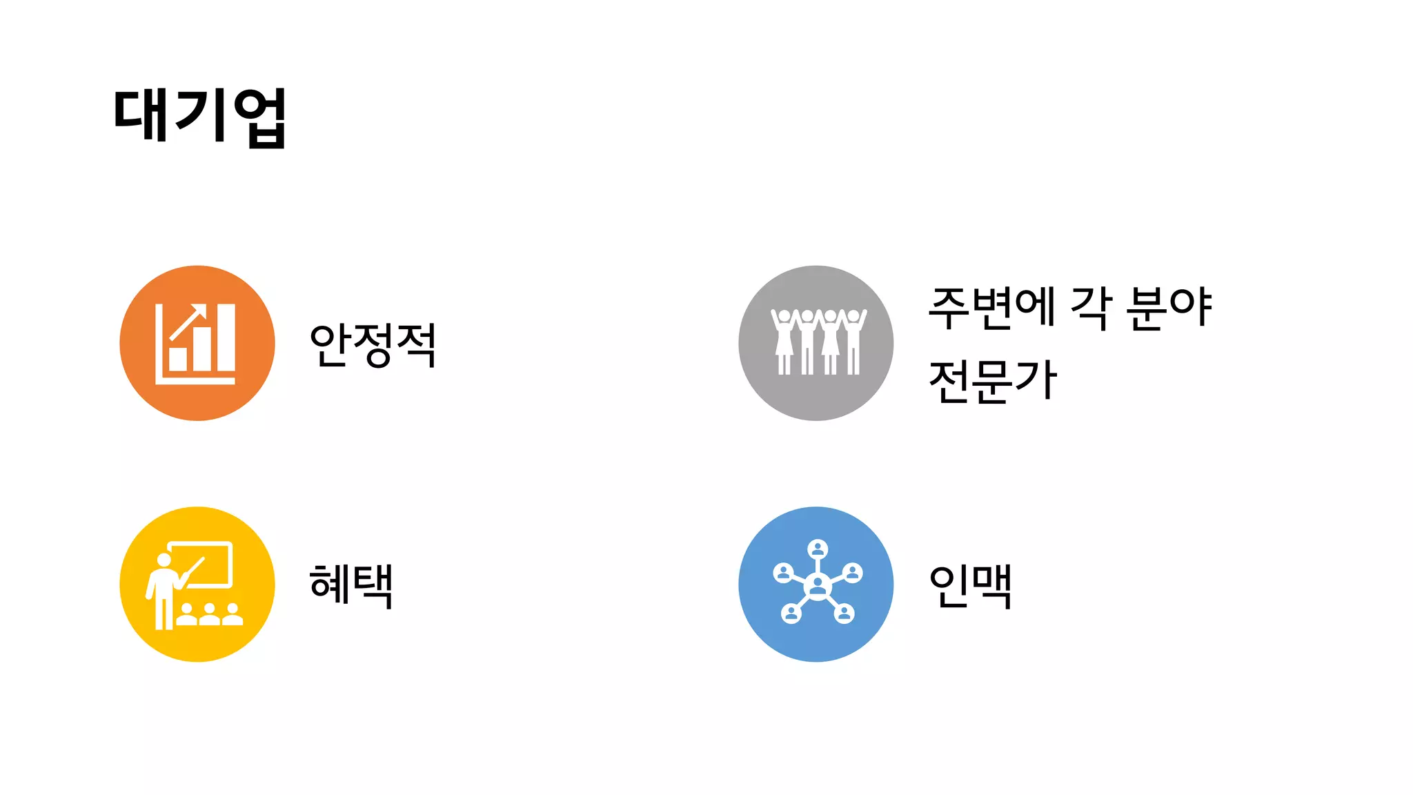 대기업
안정적
주변에 각 분야
전문가
혜택 인맥
 