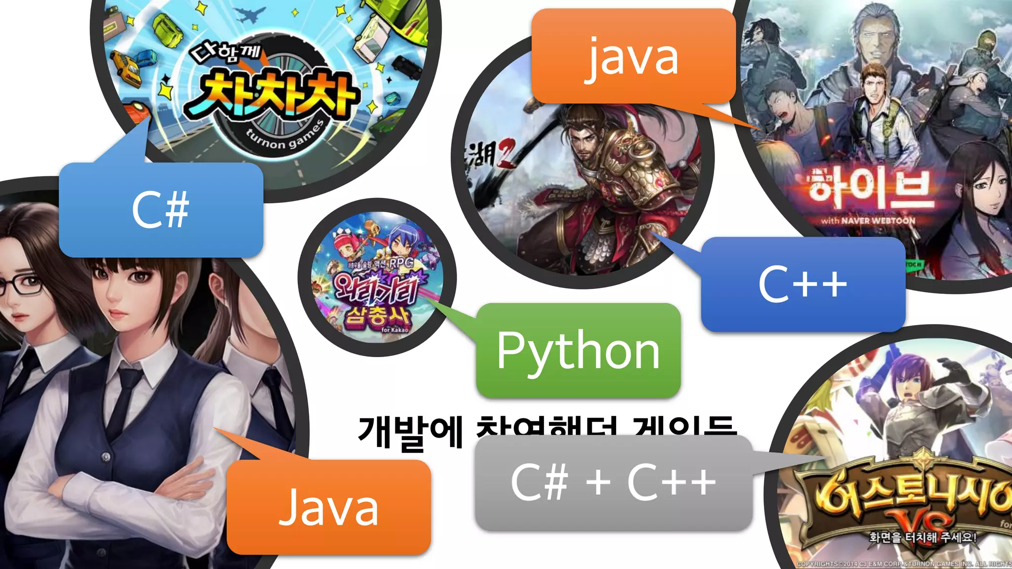 개발에 참여했던 게임들
Java
Python
C++
C#
java
C# + C++
 
