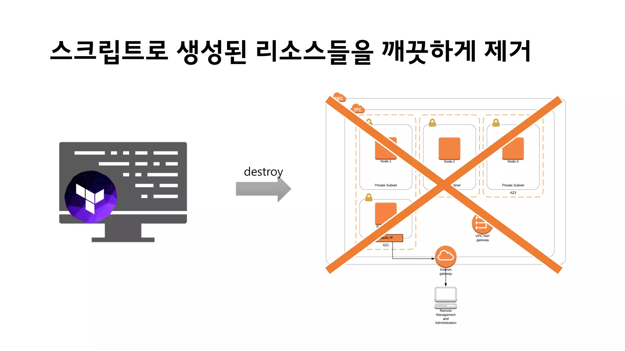 스크립트로 생성된 리소스들을 깨끗하게 제거
destroy
 