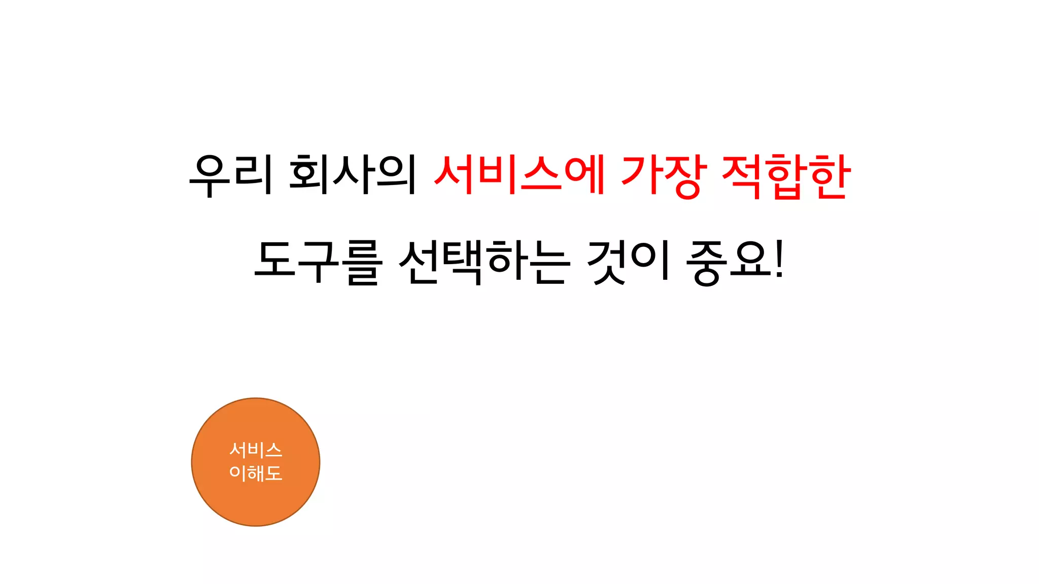 우리 회사의 서비스에 가장 적합한
도구를 선택하는 것이 중요!
서비스
이해도
 