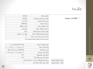 ‫ی‬‫فارس‬‫پدیای‬‫ویکی‬‫کیفی‬‫و‬‫ی‬‫کم‬‫ارزیابی‬–‫ارشاد‬‫حسینیه‬‫کتابخانه‬
‫آذر‬1393
•‫صفحه‬ ‫اطالعات‬
‫پدیا‬‫ویکی‬
10
 