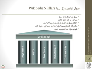 ‫ی‬‫فارس‬‫پدیای‬‫ویکی‬‫کیفی‬‫و‬‫ی‬‫کم‬‫ارزیابی‬–‫ارشاد‬‫حسینیه‬‫کتابخانه‬
‫آذر‬1393
‫پدیا‬‫ویکی‬‫بنیادین‬‫ل‬‫اصو‬Wikipedia5Pillars
•‫است‬ ‫نامه‬ ‫دانش‬ ‫پدیا‬‫ویکی‬
•‫باشند‬‫خنثی‬‫باید‬ ‫ها‬‫ایش‬‫ر‬‫وی‬
•‫است‬‫اد‬‫ز‬‫آ‬ ‫ی‬ ‫دسترس‬‫قوانین‬ ‫تحت‬‫پدیا‬‫ویکی‬‫انتشار‬
•‫کنند‬‫عایت‬‫ر‬ ‫ا‬‫ر‬ ‫ان‬‫ر‬‫دیگ‬‫به‬‫ام‬‫ر‬‫احت‬‫اصل‬‫باید‬‫کنندگان‬‫مشارکت‬
•‫است‬ ‫تغییرپذیر‬ ‫پدیا‬‫ویکی‬ ‫قوانین‬
12
Encyclopedia
NPOV
Freelicense
Mutualrespect
Flexiblerules
Wikipedia
 