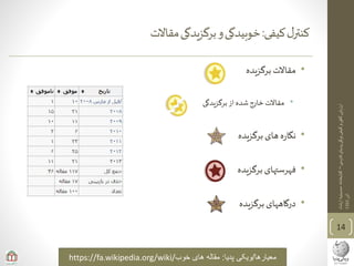 ‫ی‬‫فارس‬‫پدیای‬‫ویکی‬‫کیفی‬‫و‬‫ی‬‫کم‬‫ارزیابی‬–‫ارشاد‬‫حسینیه‬‫کتابخانه‬
‫آذر‬1393
‫کیفی‬‫ل‬‫کنتر‬:‫مقاالت‬‫یدگی‬‫ز‬‫برگ‬‫و‬‫خوبیدگی‬
•‫برگزیده‬‫مقاالت‬
•‫برگزیدگی‬ ‫از‬ ‫شده‬‫خارج‬‫مقاالت‬
•‫برگزیده‬‫های‬ ‫ه‬‫ر‬‫نگا‬
•‫برگزیده‬ ‫فهرستهای‬
•‫برگزیده‬‫درگاههای‬
14
https://fa.wikipedia.org/wiki/ ‫معیارها‬/‫پدیا‬ ‫ویکی‬:‫خوب‬ ‫های‬ ‫مقاله‬
 