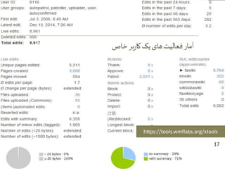 ‫ی‬‫فارس‬‫پدیای‬‫ویکی‬‫کیفی‬‫و‬‫ی‬‫کم‬‫ارزیابی‬–‫ارشاد‬‫حسینیه‬‫کتابخانه‬
‫آذر‬1393
‫خاص‬‫بر‬‫ر‬‫کا‬‫یک‬‫های‬‫فعالیت‬‫آمار‬
17
https://tools.wmflabs.org/xtools
 