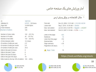 ‫ی‬‫فارس‬‫پدیای‬‫ویکی‬‫کیفی‬‫و‬‫ی‬‫کم‬‫ارزیابی‬–‫ارشاد‬‫حسینیه‬‫کتابخانه‬
‫آذر‬1393
‫خاص‬‫صفحه‬‫یک‬‫های‬‫ایش‬‫ر‬‫وی‬‫آمار‬
18
https://tools.wmflabs.org/xtools
•‫مثال‬:‫ی‬ ‫س‬‫ر‬‫ا‬‫پدیای‬ ‫ویکی‬ ‫در‬ ‫کتابخانه‬
 