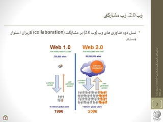 ‫ی‬‫فارس‬‫پدیای‬‫ویکی‬‫کیفی‬‫و‬‫ی‬‫کم‬‫ارزیابی‬–‫ارشاد‬‫حسینیه‬‫کتابخانه‬
‫آذر‬1393
‫وب‬2.0‫مشارکتی‬‫وب‬،
•‫وب‬ ‫های‬ ‫ی‬‫ر‬‫فناو‬‫دوم‬ ‫نسل‬(‫وب‬2.0)‫مشارکت‬ ‫بر‬(collaboration)‫استوار‬ ‫ان‬‫ر‬‫ب‬‫ر‬‫کا‬
‫هستند‬.
3
 