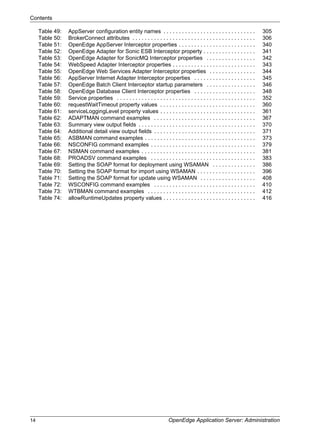Openedge 19 Server OE Application Server Administratoion | PDF