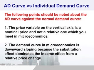 AD Curve vs Individual Demand Curve
The following points should be noted about the
AD curve against the normal demand curve:
1. The price variable on the vertical axis is a
nominal price and not a relative one which you
meet in microeconomics.
2. The demand curve in microeconomics is
downward sloping because the substitution
effect dominates the income effect from a
relative price change.
 