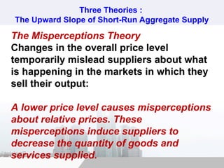 Three Theories :
The Upward Slope of Short-Run Aggregate Supply
The Misperceptions Theory
Changes in the overall price level
temporarily mislead suppliers about what
is happening in the markets in which they
sell their output:
A lower price level causes misperceptions
about relative prices. These
misperceptions induce suppliers to
decrease the quantity of goods and
services supplied.
 