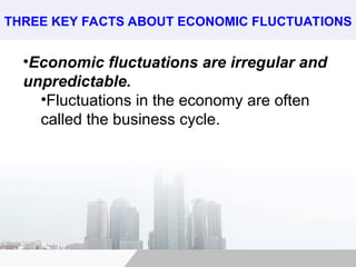 •Economic fluctuations are irregular and
unpredictable.
•Fluctuations in the economy are often
called the business cycle.
THREE KEY FACTS ABOUT ECONOMIC FLUCTUATIONS
 