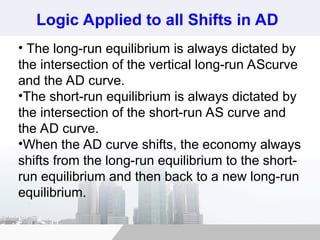 Logic Applied to all Shifts in AD
• The long-run equilibrium is always dictated by
the intersection of the vertical long-run AScurve
and the AD curve.
•The short-run equilibrium is always dictated by
the intersection of the short-run AS curve and
the AD curve.
•When the AD curve shifts, the economy always
shifts from the long-run equilibrium to the short-
run equilibrium and then back to a new long-run
equilibrium.
 