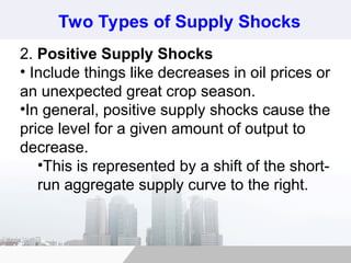 Two Types of Supply Shocks
2. Positive Supply Shocks
• Include things like decreases in oil prices or
an unexpected great crop season.
•In general, positive supply shocks cause the
price level for a given amount of output to
decrease.
•This is represented by a shift of the short-
run aggregate supply curve to the right.
 