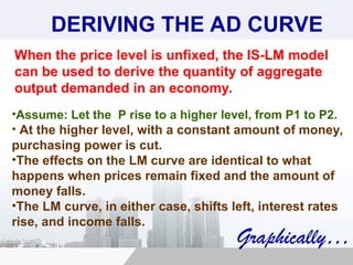 DERIVING THE AD CURVE
When the price level is unfixed, the IS-LM model
can be used to derive the quantity of aggregate
output demanded in an economy.
•Assume: Let the P rise to a higher level, from P1 to P2.
• At the higher level, with a constant amount of money,
purchasing power is cut.
•The effects on the LM curve are identical to what
happens when prices remain fixed and the amount of
money falls.
•The LM curve, in either case, shifts left, interest rates
rise, and income falls.
Graphically…
 