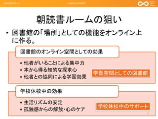 朝読書ルームの狙い
• 他者がいることによる集中力
• 本から得る知的な探求心
• 他者との協同による学習効果
図書館のオンライン空間としての効果
• 生活リズムの安定
• 孤独感からの解放・心のケア
学校休校中の効果
2020/06/20-21 Code4Lib 2020LT
5
• 図書館の「場所」としての機能をオンライン上
に作る。
学校休校中のサポート
学習空間としての図書館
 