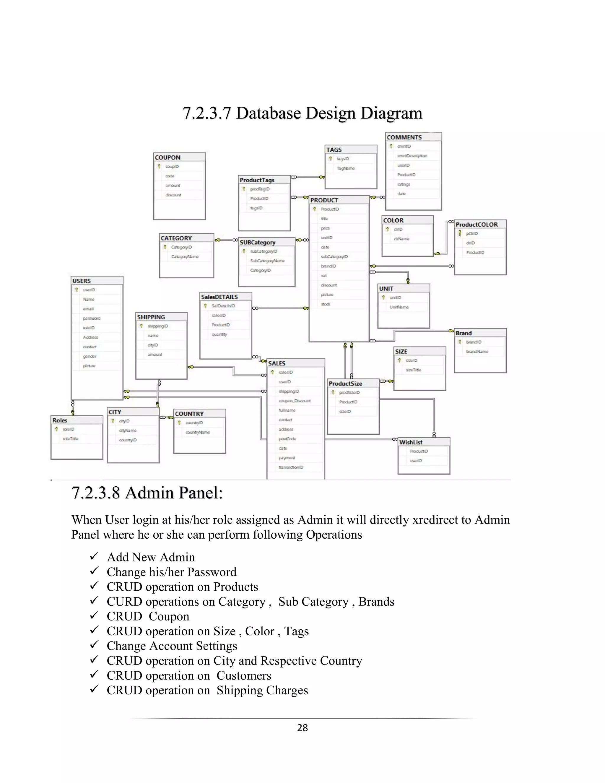 28
7.2.3.7 Database Design Diagram
7.2.3.8 Admin Panel:
When User login at his/her role assigned as Admin it will directly xredirect to Admin
Panel where he or she can perform following Operations
 Add New Admin
 Change his/her Password
 CRUD operation on Products
 CURD operations on Category , Sub Category , Brands
 CRUD Coupon
 CRUD operation on Size , Color , Tags
 Change Account Settings
 CRUD operation on City and Respective Country
 CRUD operation on Customers
 CRUD operation on Shipping Charges
 