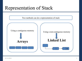 Stack in Data Structoiqowerdjsakdffuh0ownfiuh .pptx