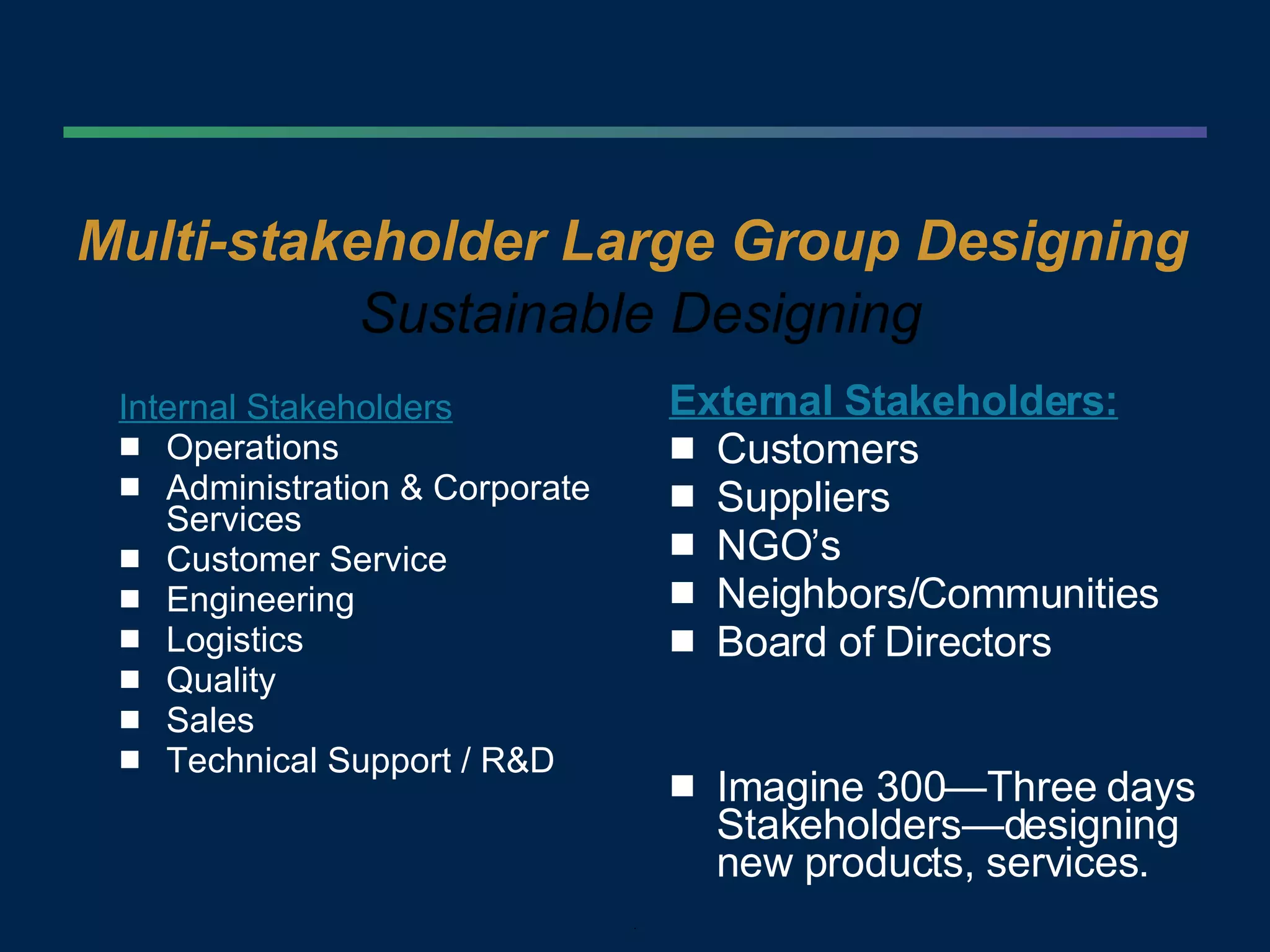 Multi-stakeholder Large Group Designing External Stakeholders: Customers Suppliers NGO’s Neighbors/Communities Board of Directors Imagine 300—Three days Stakeholders—designing new products, services. Internal Stakeholders Operations Administration & Corporate Services Customer Service Engineering Logistics Quality Sales Technical Support / R&D Sustainable Designing 
