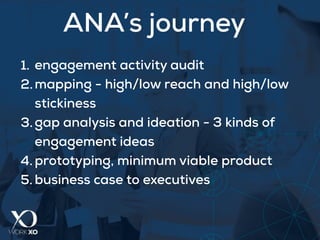 1. engagement activity audit
2.mapping - high/low reach and high/low  
stickiness
3.gap analysis and ideation - 3 kinds of
engagement ideas
4.prototyping, minimum viable product
5. business case to executives
ANA’s journey
 