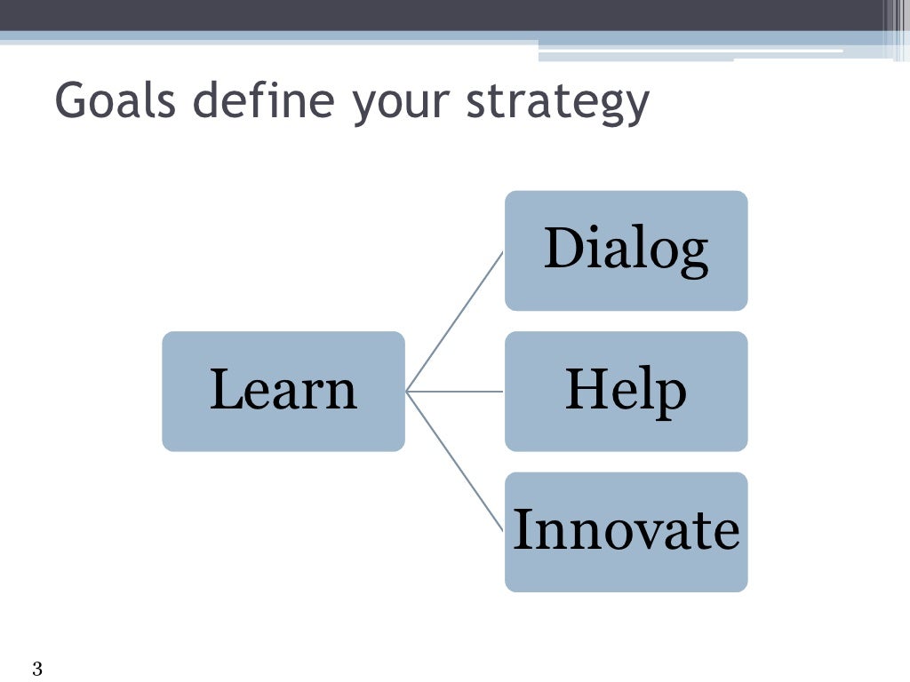 Goals define your strategy