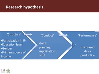 Impact evaluation of innovation platforms to increase dairy production: A case from Uttarakhand, northern India