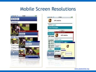Mobile Screen Resolutions 