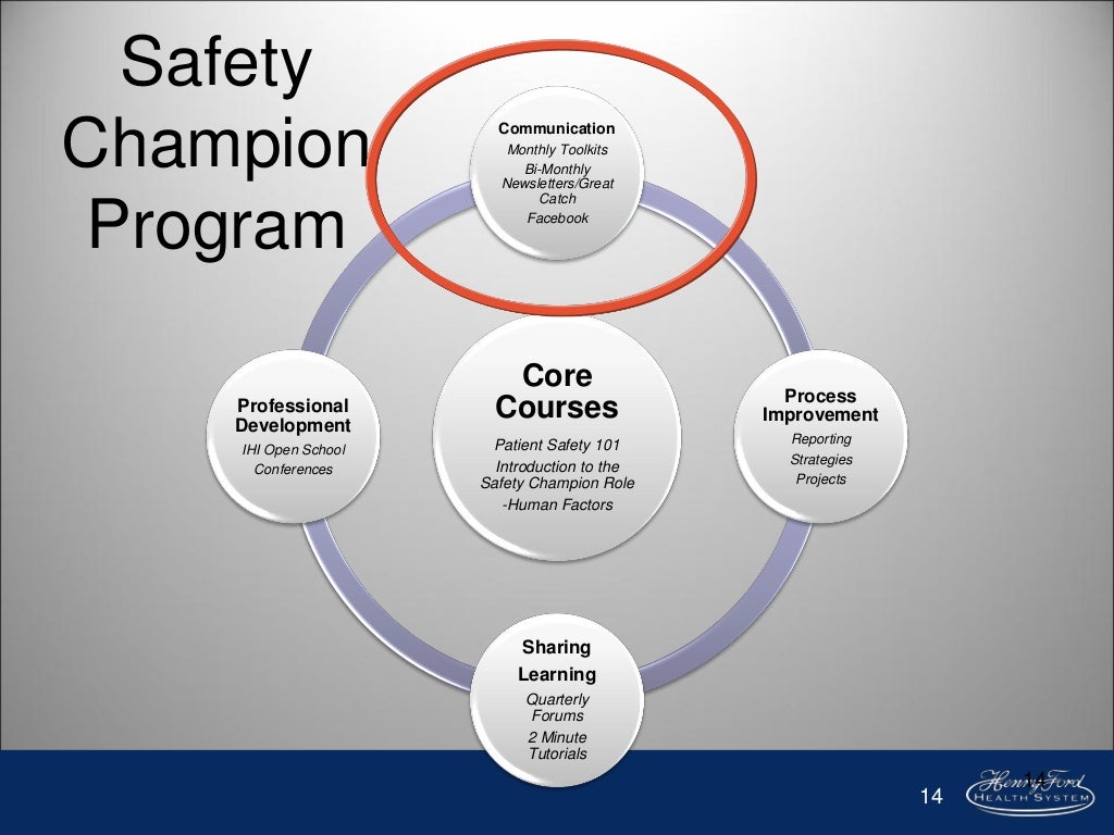 A safety champion program engagement and empowerment of frontline sta…