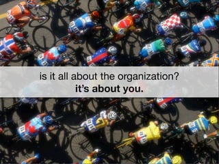 Organizational change for sustainability