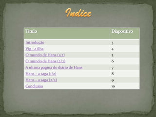 Introdução                          3
Vig - a ilha                        4
O mundo de Hans (1/2)               5
O mundo de Hans (2/2)               6
A ultima pagina do diário de Hans   7
Hans – a saga (1/2)                 8
Hans – a saga (2/2)                 9
Conclusão                           10
 